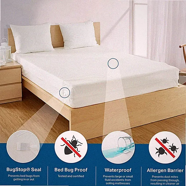 WATERPROOF BED BUG ALLERGY RELIEF MATTRESS COVER HypoAllergenic Encasement Vinyl